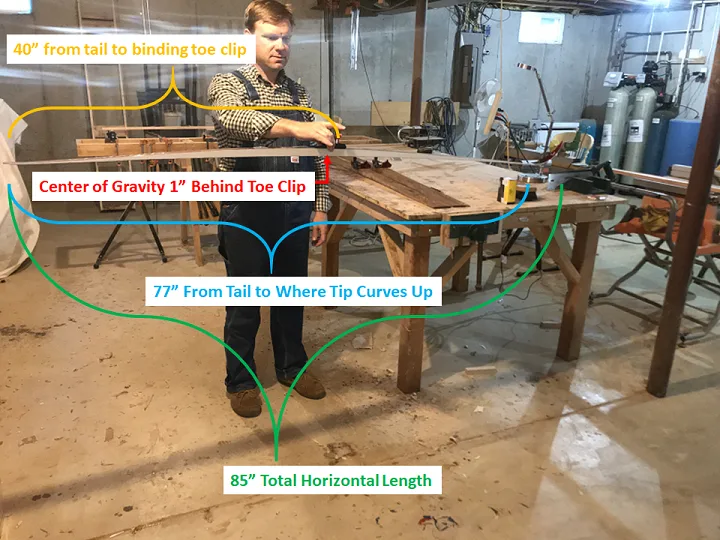 Cross Country Ski Binding Location